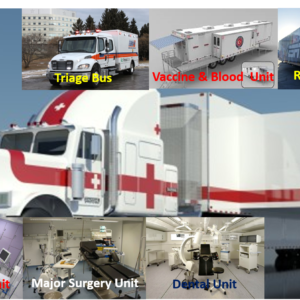 Mobile Hospital Systems